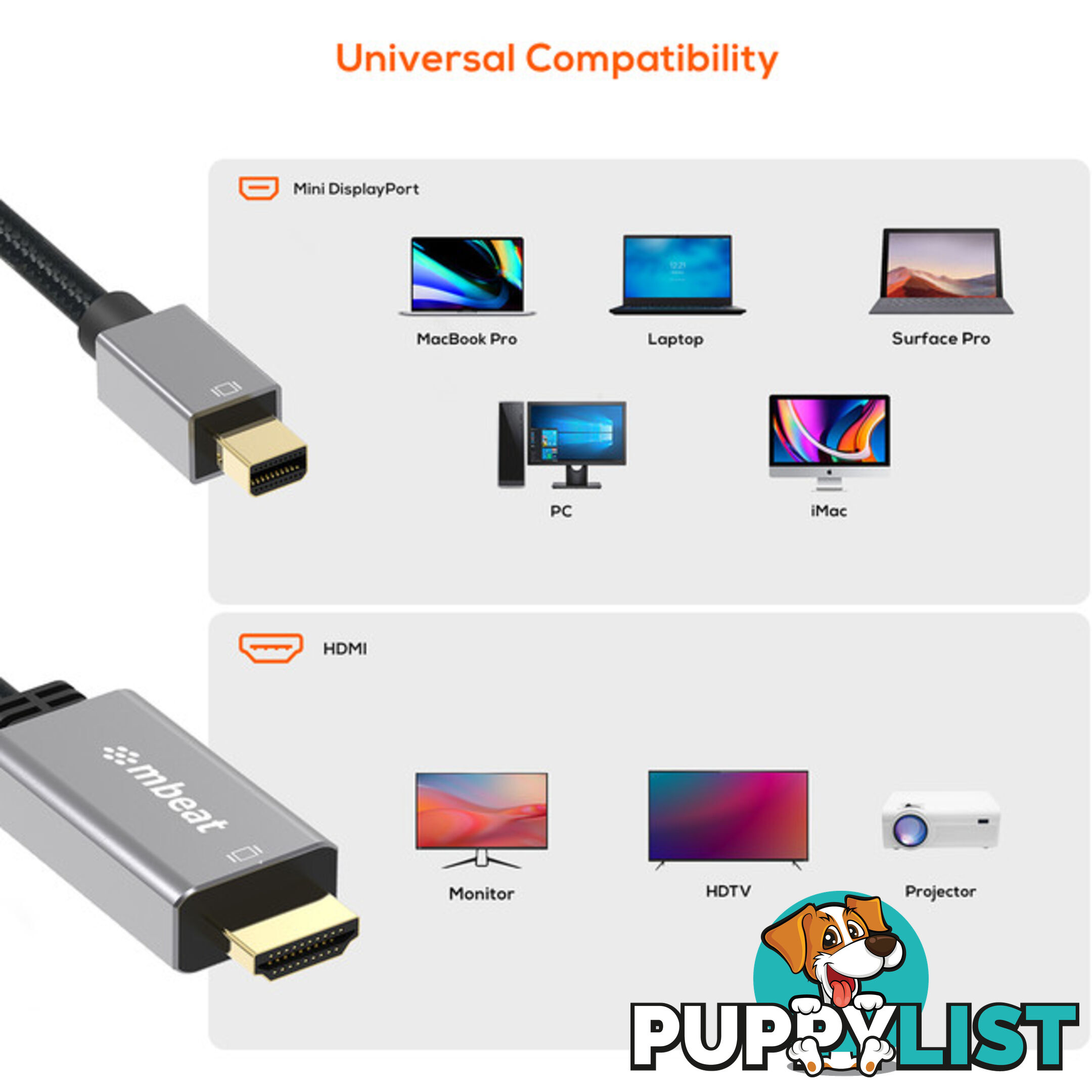 LC7990 1.8M MINI DISPLAY PORT TO HDMI 4K TOUGHLINK