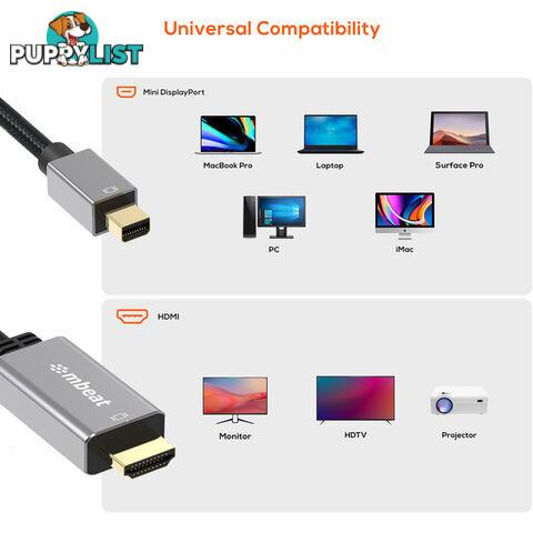 LC7990 1.8M MINI DISPLAY PORT TO HDMI 4K TOUGHLINK