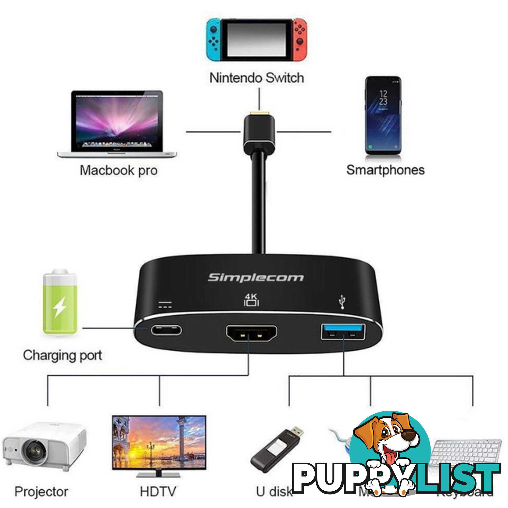 DA310 USB3.1 TYPE-C TO HDMI WITH PD