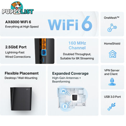 AX80 AX6000 8 STREAM WIFI6 ROUTER WITH 2.5G PORT