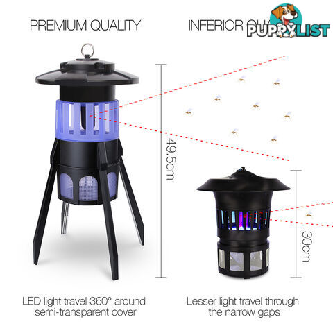 Waterproof UV Insect Killer with 150m2 Coverage