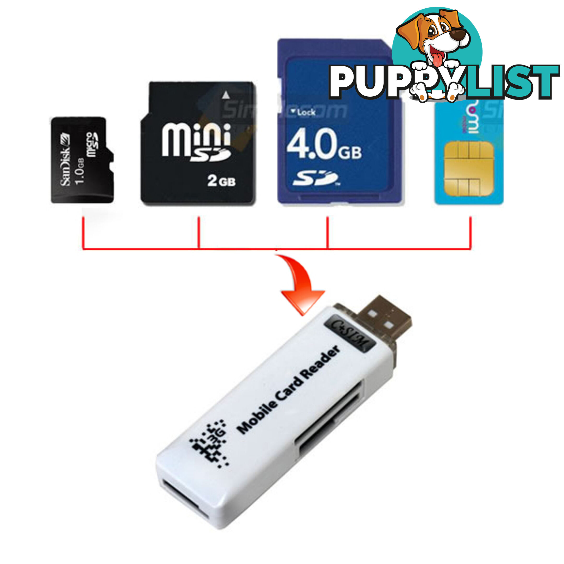 USB All-in-One Card Reader with MicroSD and 3G SIM Support