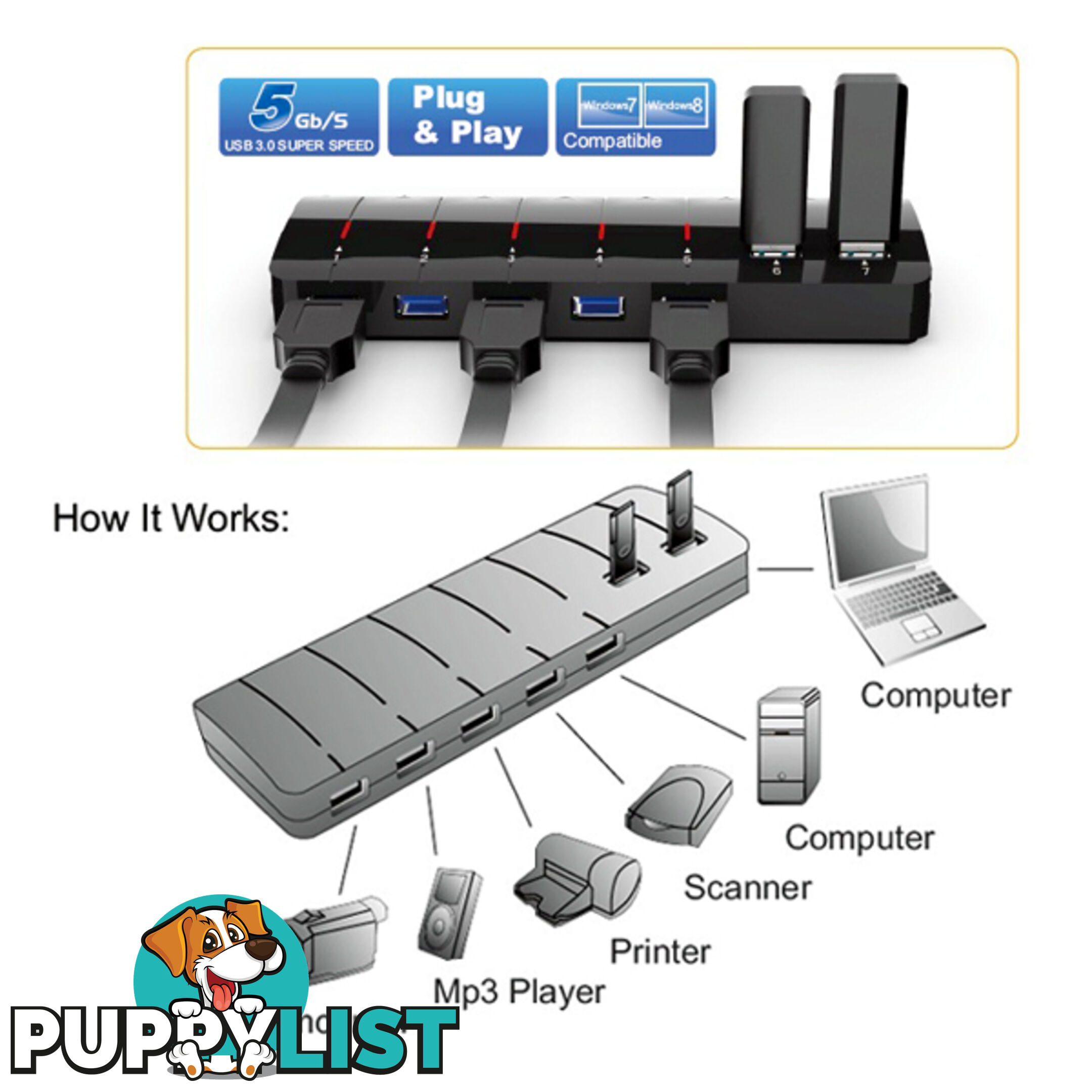 Winstars 7 Port USB 3.0 Hub with Power Adapter