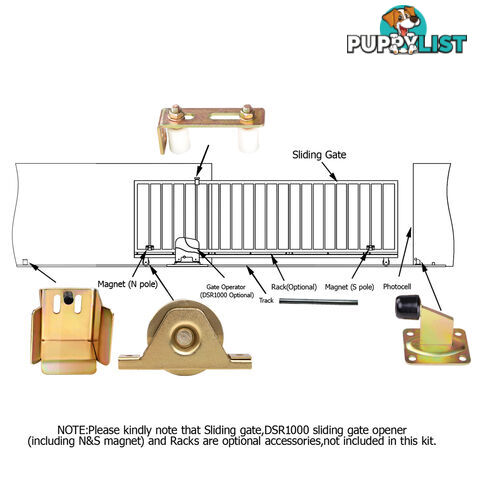 Complete Sliding Gate Hardware Package Track Wheels Auto Gate Opener