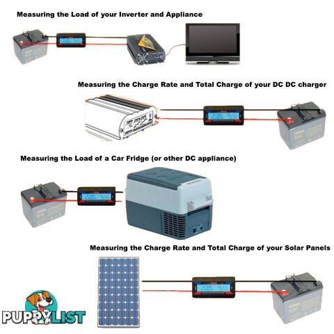 150 Amp Digital Volt Watt Meter Solar Caravan 4x4 Camping 12V Ammeter Voltmeter