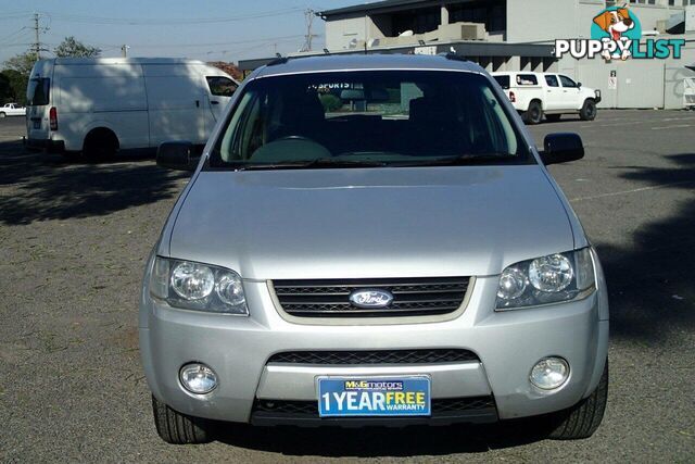 2008 FORD TERRITORY SR (RWD) SY SUV, 4 DOORS, 5 SEATS