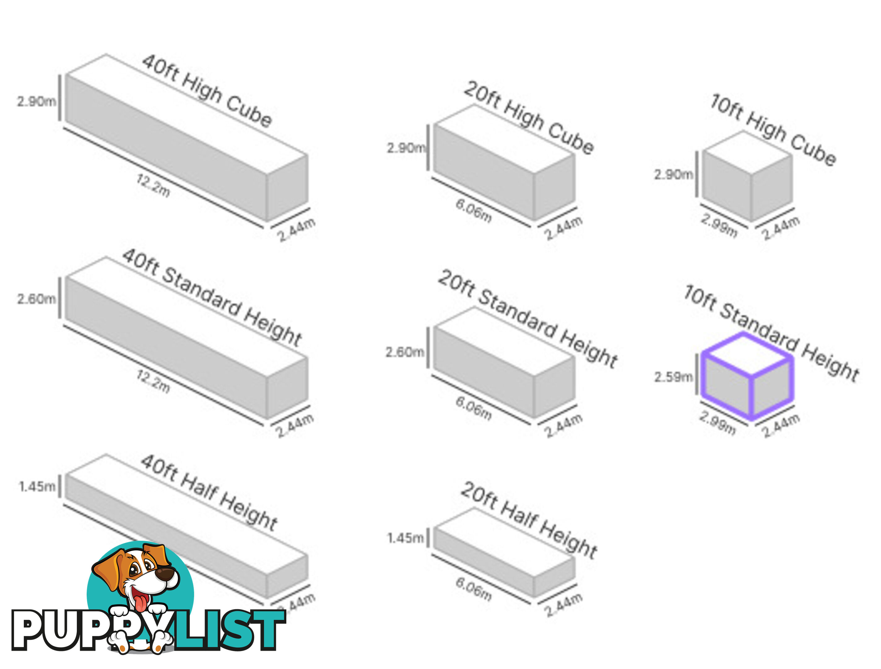 10' STANDARD HEIGHT SHIPPING CONTAINER (CONTAINER DOOR END)