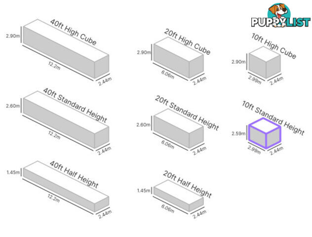 10' STANDARD HEIGHT SHIPPING CONTAINER (CONTAINER DOOR END)