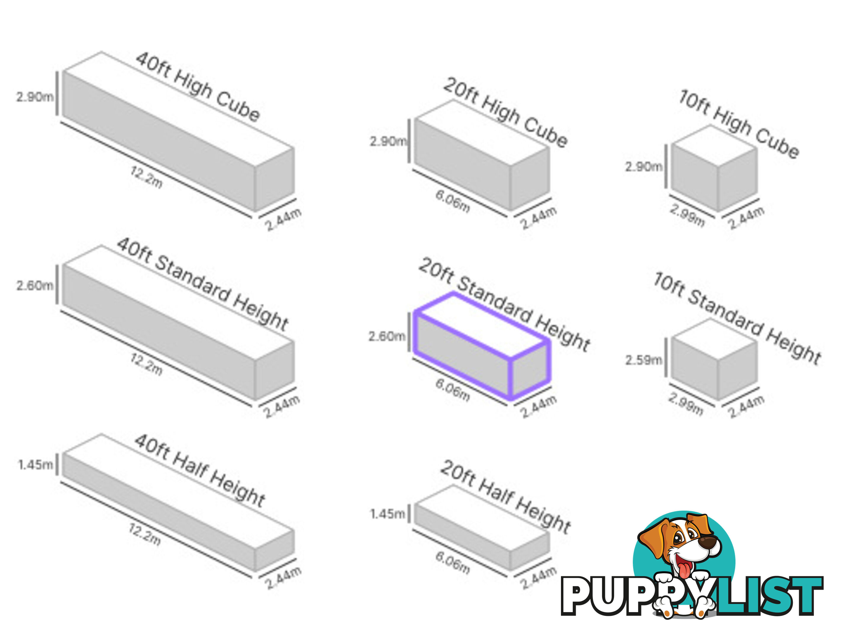 20' STANDARD HEIGHT SHIPPING CONTAINER (STEEL FLOOR)