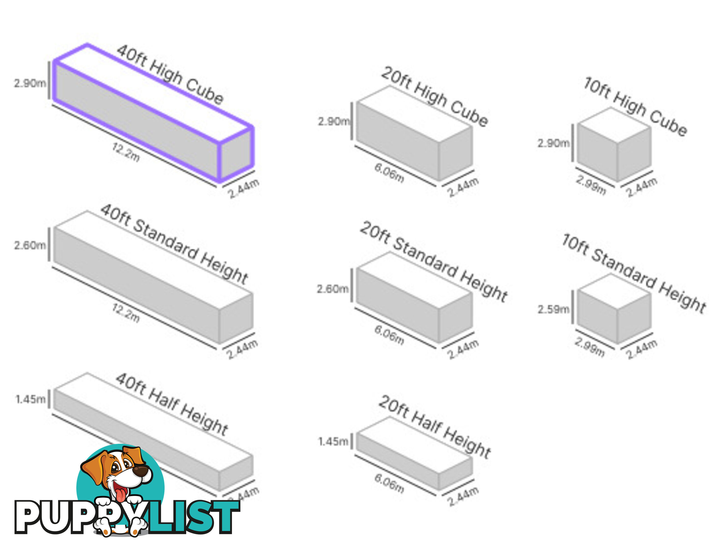40' HIGH CUBE SHIPPING CONTAINER