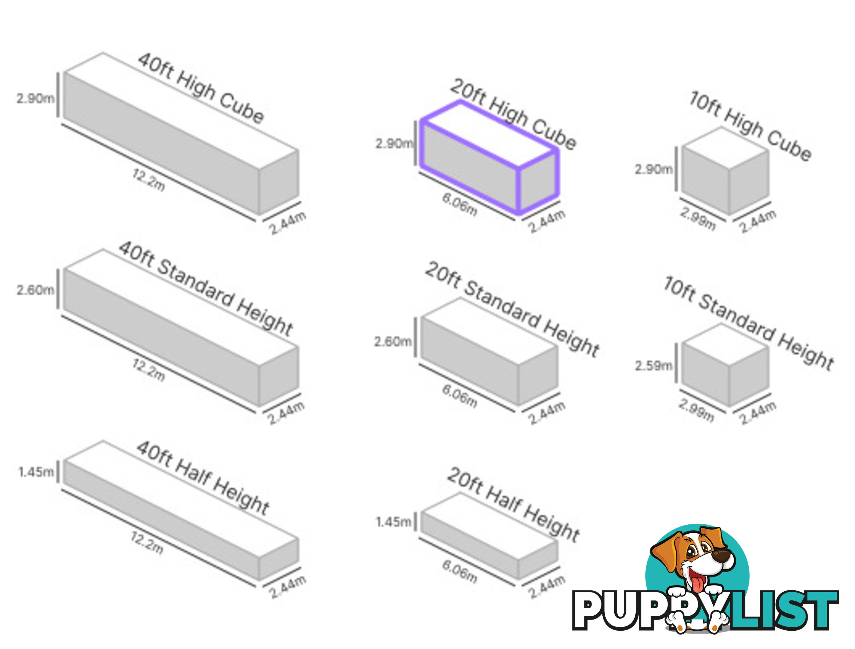 20' HIGH CUBE SHIPPING CONTAINER