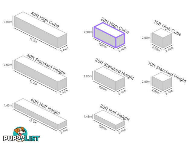 20' HIGH CUBE SHIPPING CONTAINER (2 X 10' HIGH CUBE SHIPPING CONTAINERS LOCKED TOGETHER)