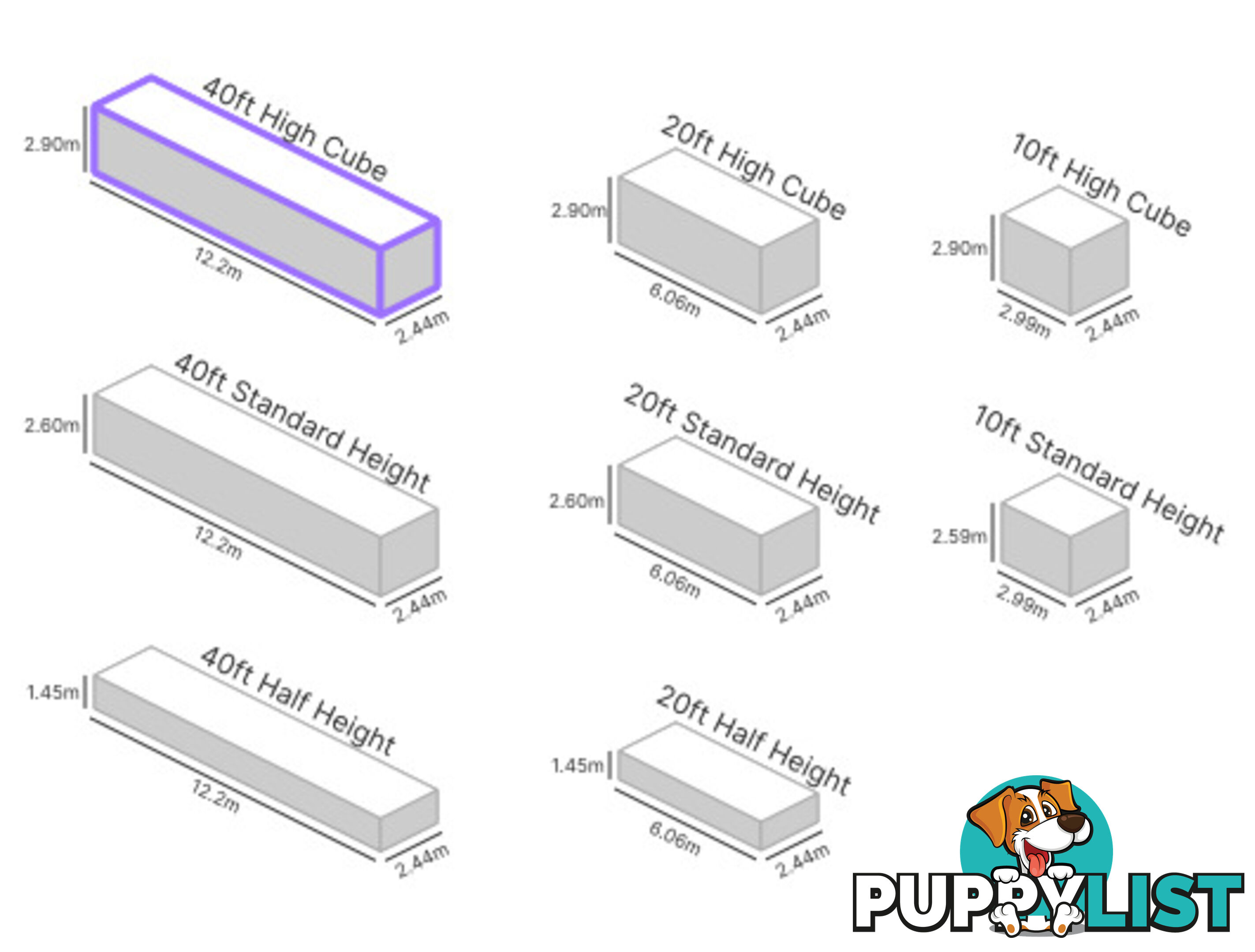 40' HIGH CUBE SHIPPING CONTAINER