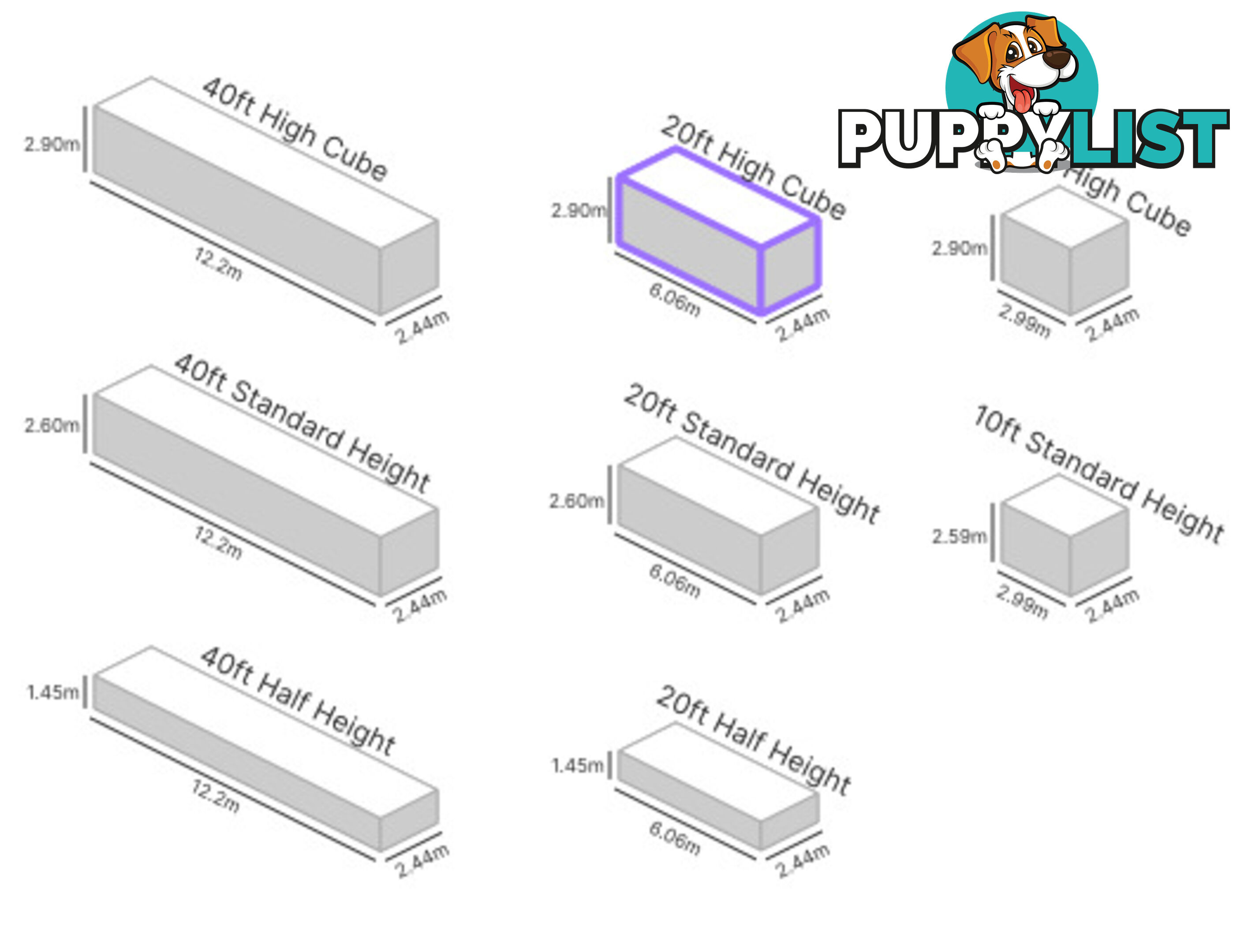 20' HIGH CUBE SHIPPING CONTAINER (STEEL FLOOR) - in Brisbane
