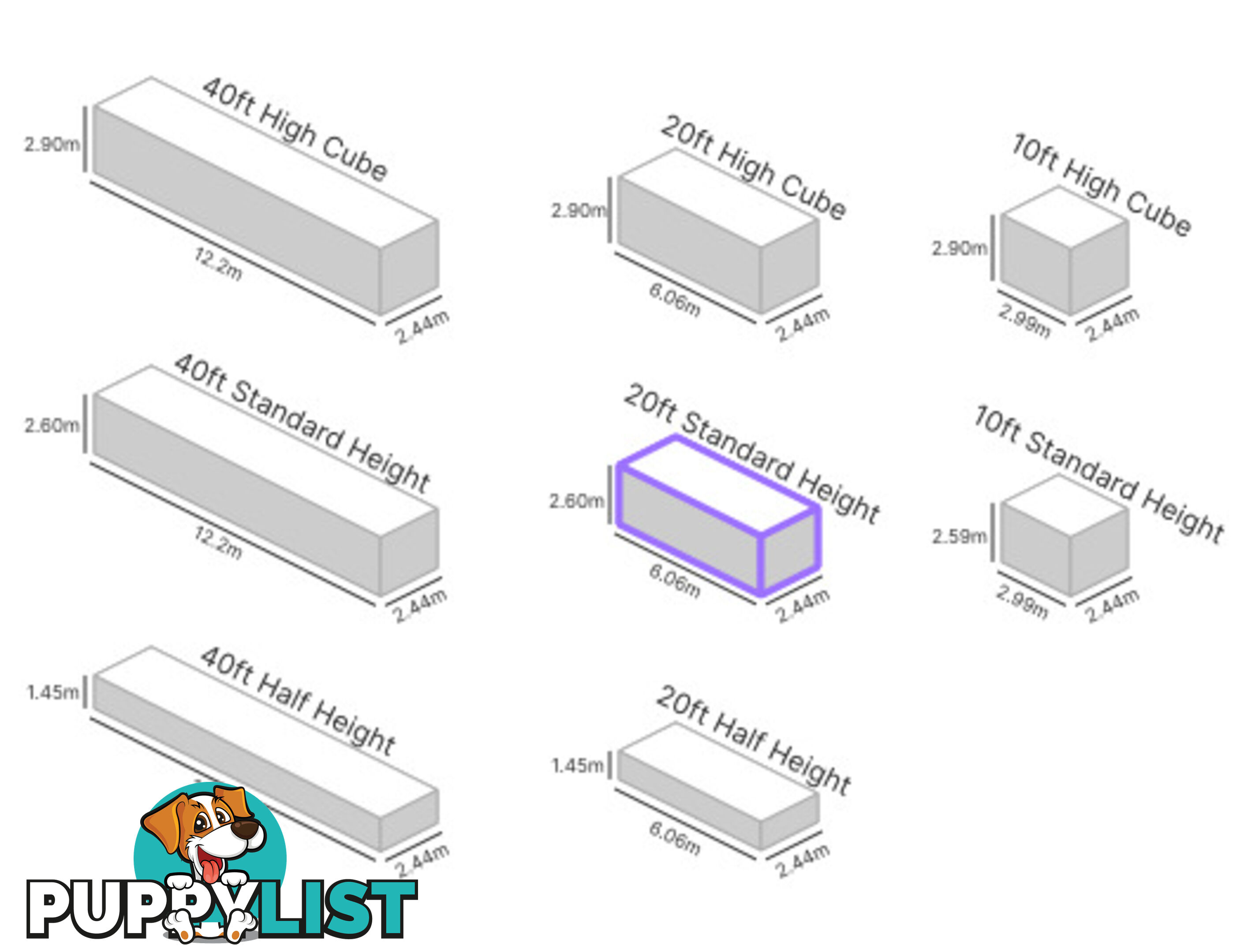 20' STANDARD HEIGHT SHIPPING CONTAINER (STEEL FLOOR)