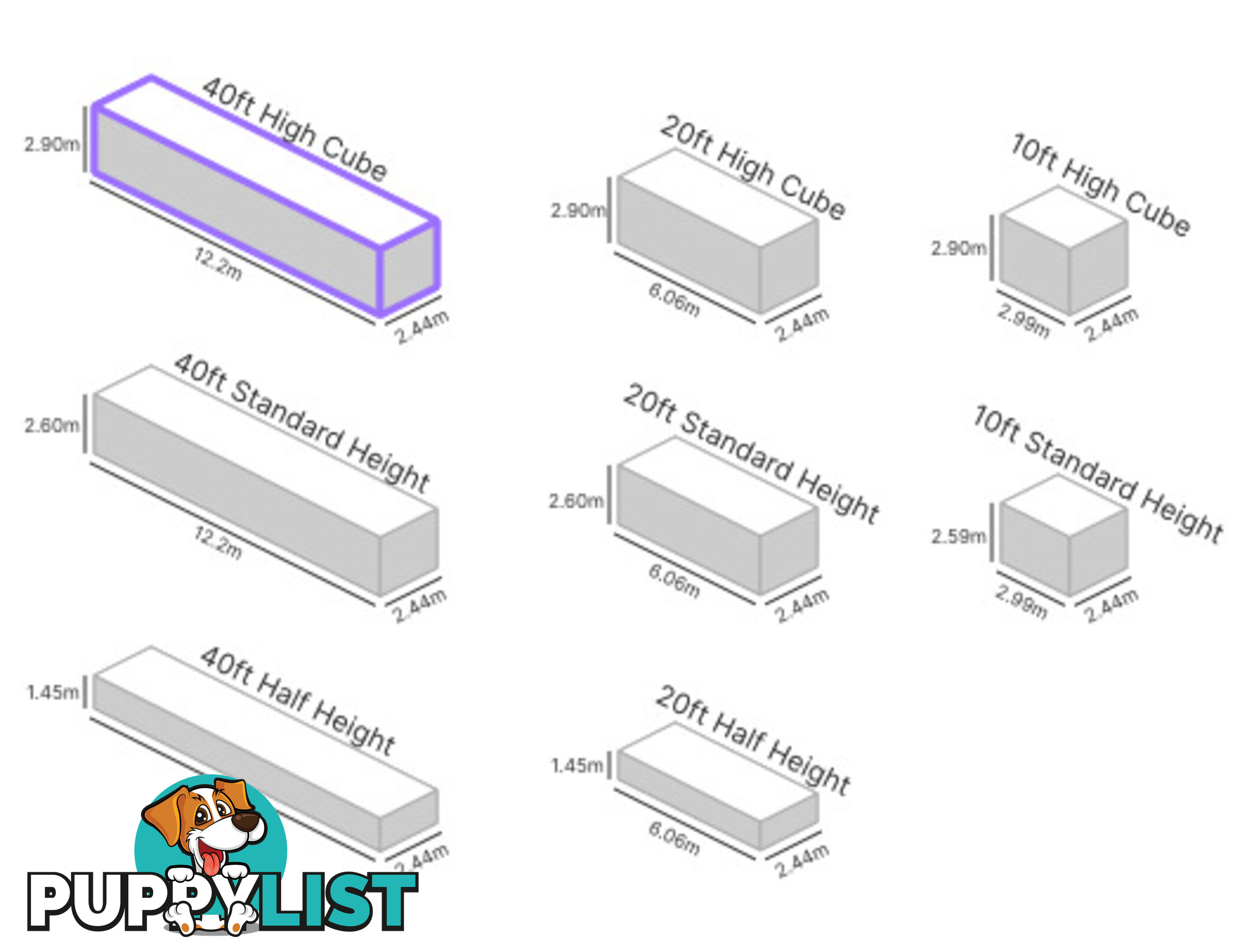 40' HIGH CUBE SHIPPING CONTAINER