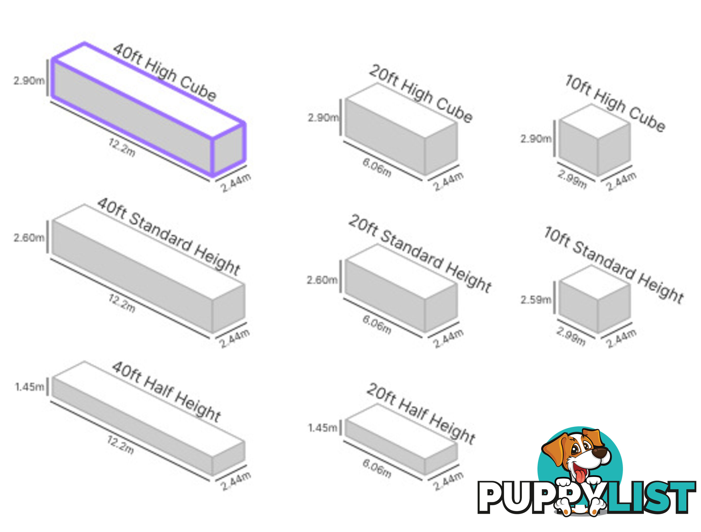 40' HIGH CUBE SHIPPING CONTAINER (NON-OPERATIONAL, MODIFIED)