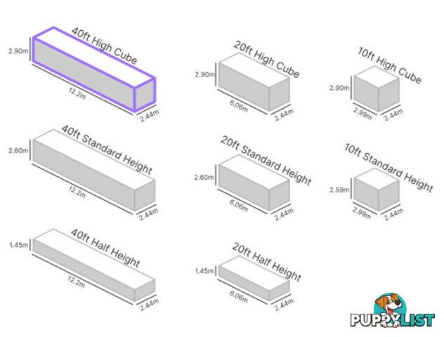 40' HIGH CUBE SHIPPING CONTAINER (NON-OPERATIONAL, MODIFIED)