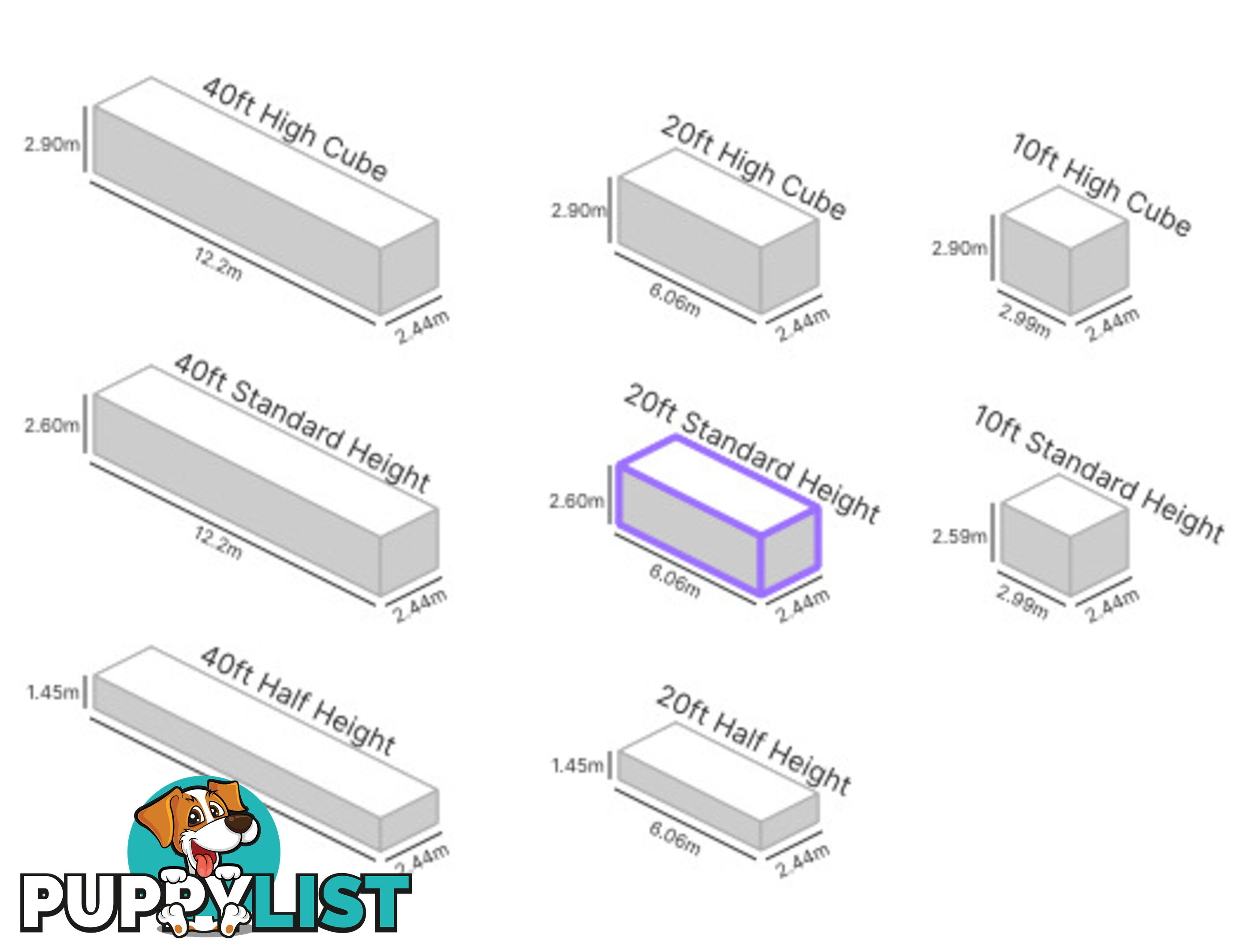 20' STANDARD HEIGHT SHIPPING CONTAINER - in Brisbane