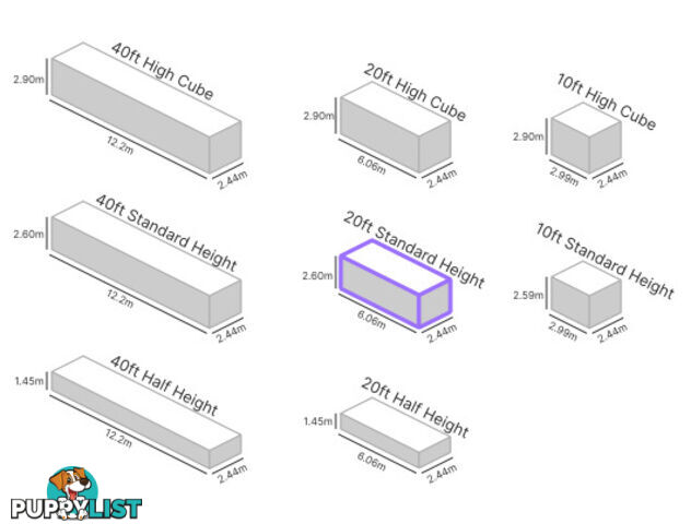 20' STANDARD HEIGHT SHIPPING CONTAINER - in Brisbane