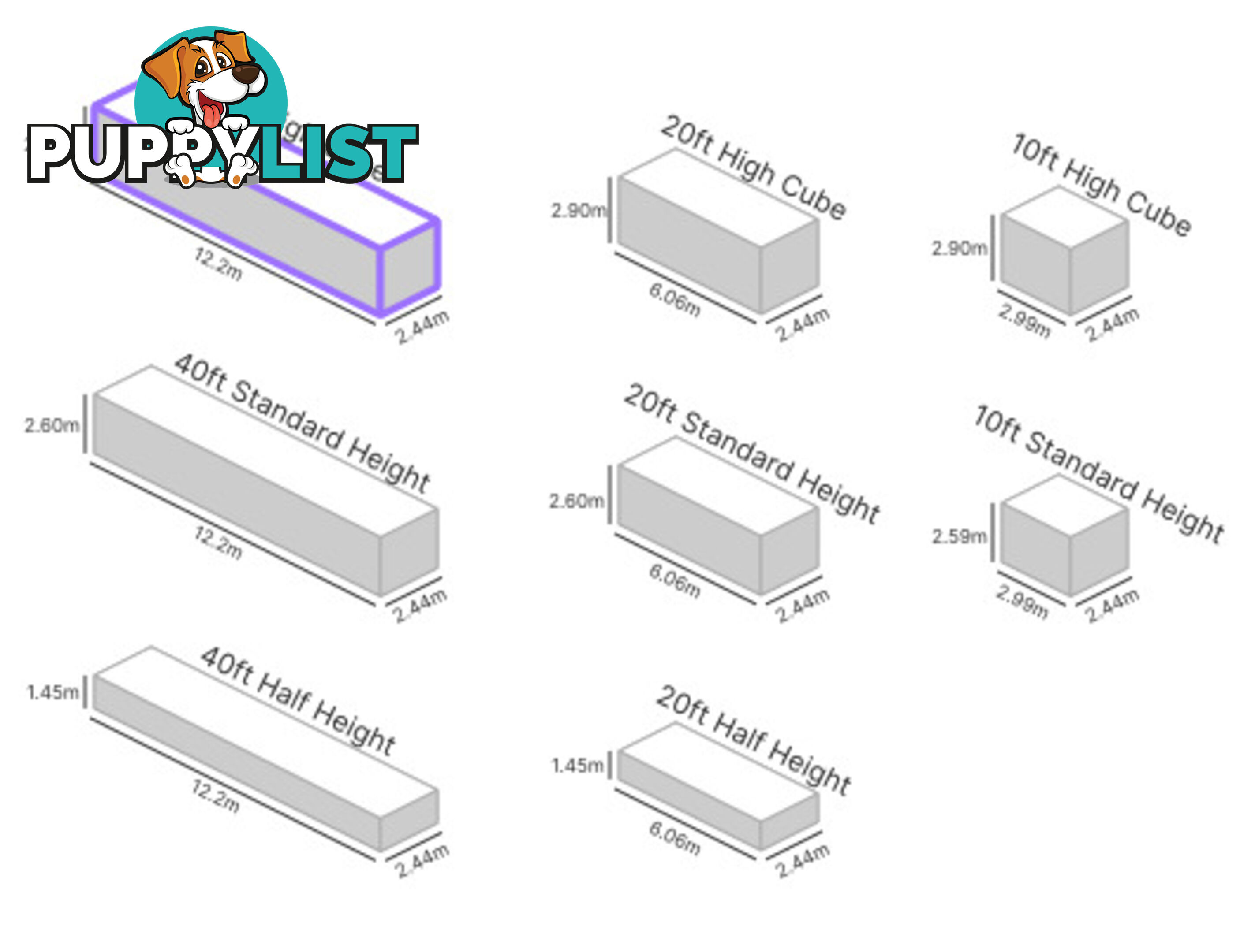 40' HIGH CUBE SHIPPING CONTAINER - in Townsville