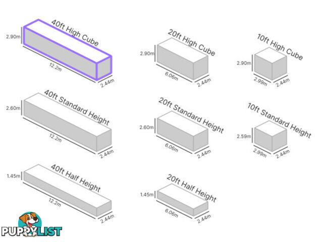 40' HIGH CUBE SHIPPING CONTAINER - in Townsville