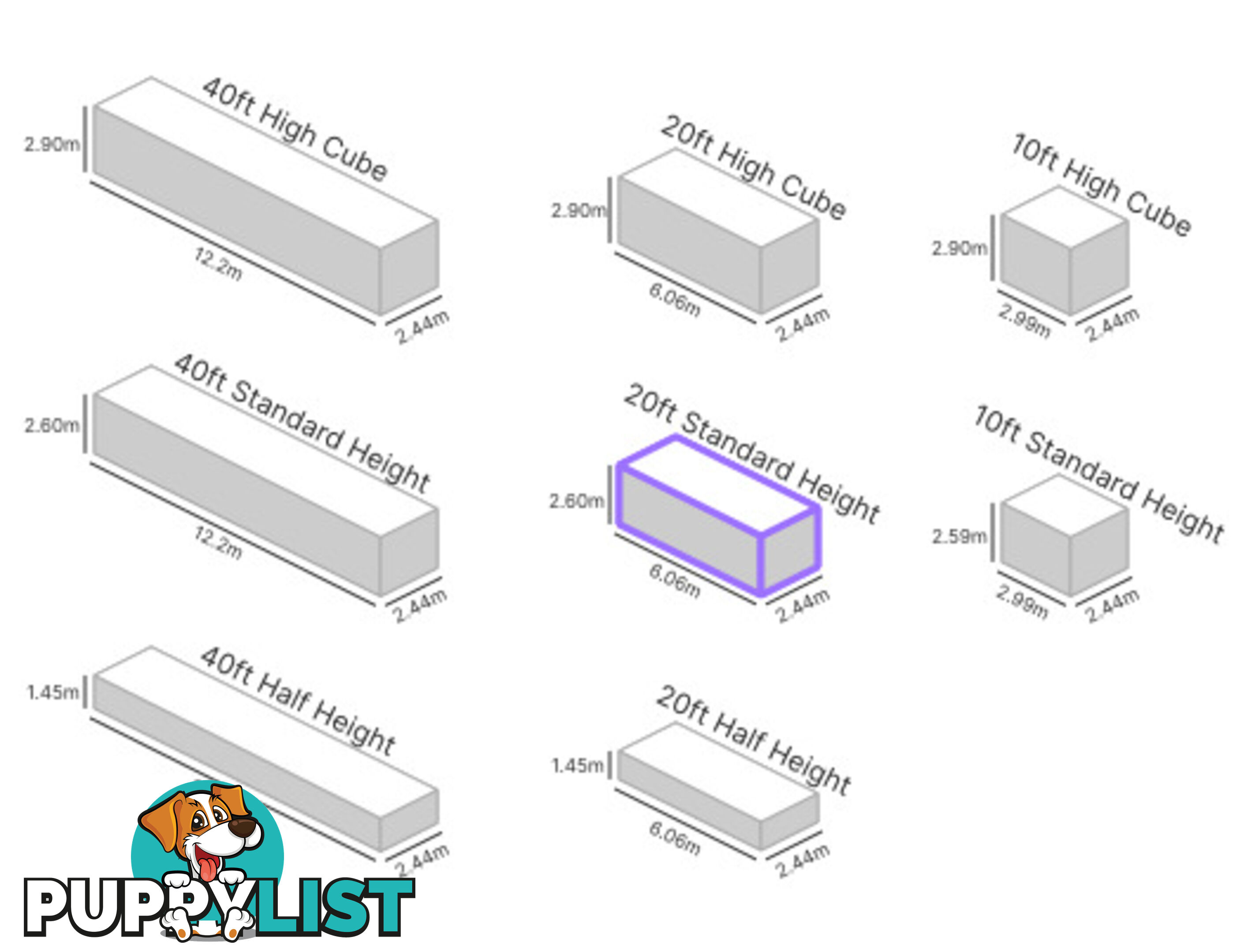 20' STANDARD HEIGHT SHIPPING CONTAINER - in Toowoomba