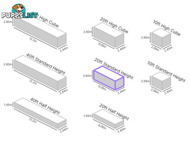 20' STANDARD HEIGHT SHIPPING CONTAINER - in Cairns