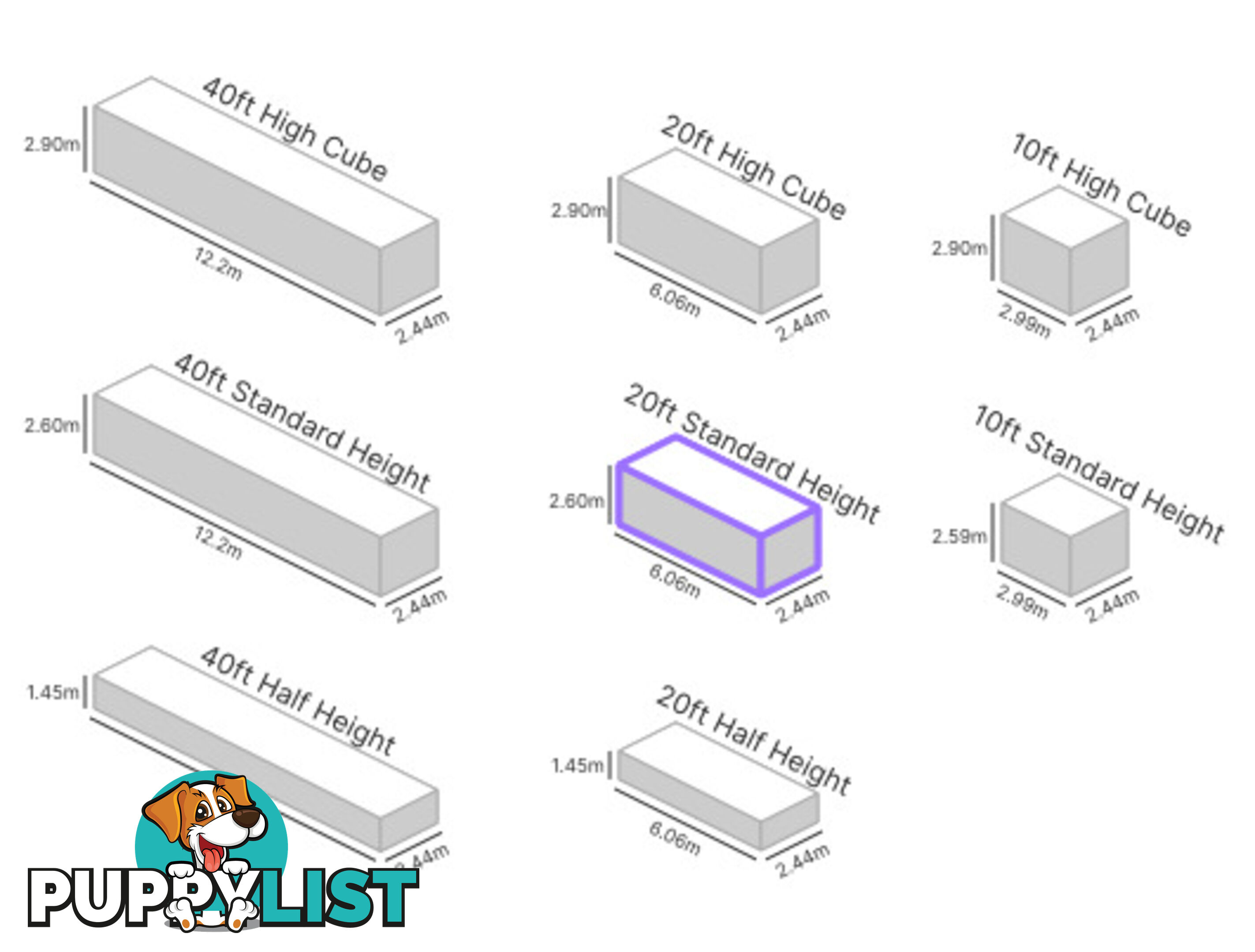 20' STANDARD HEIGHT SHIPPING CONTAINER