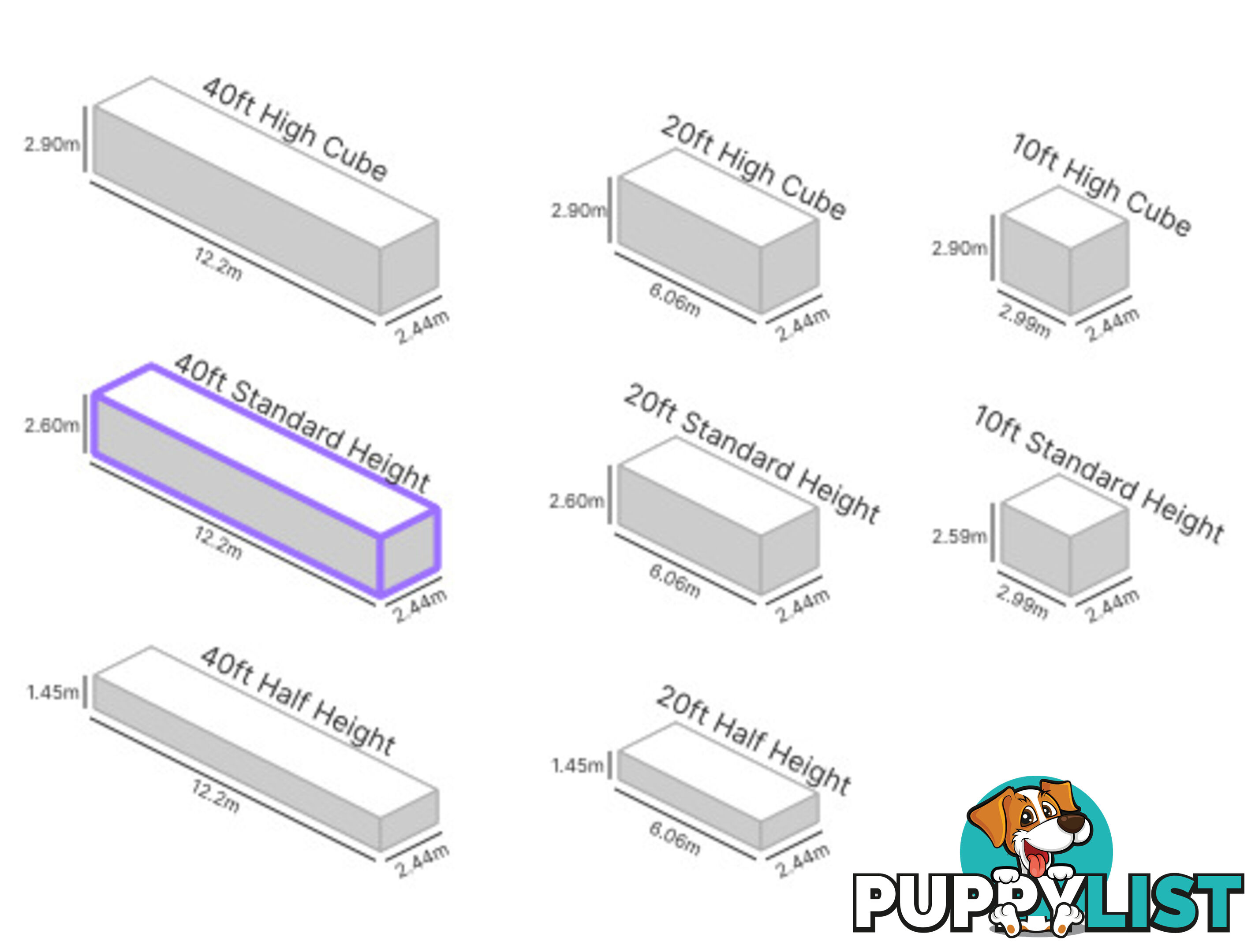 40' STANDARD HEIGHT SHIPPING CONTAINER
