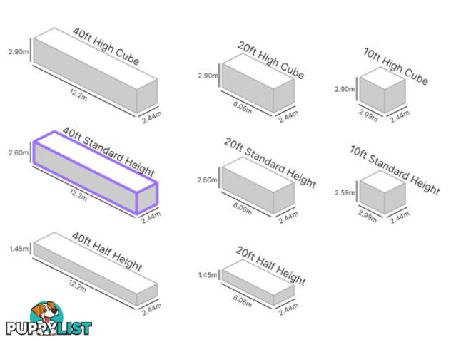 40' STANDARD HEIGHT SHIPPING CONTAINER