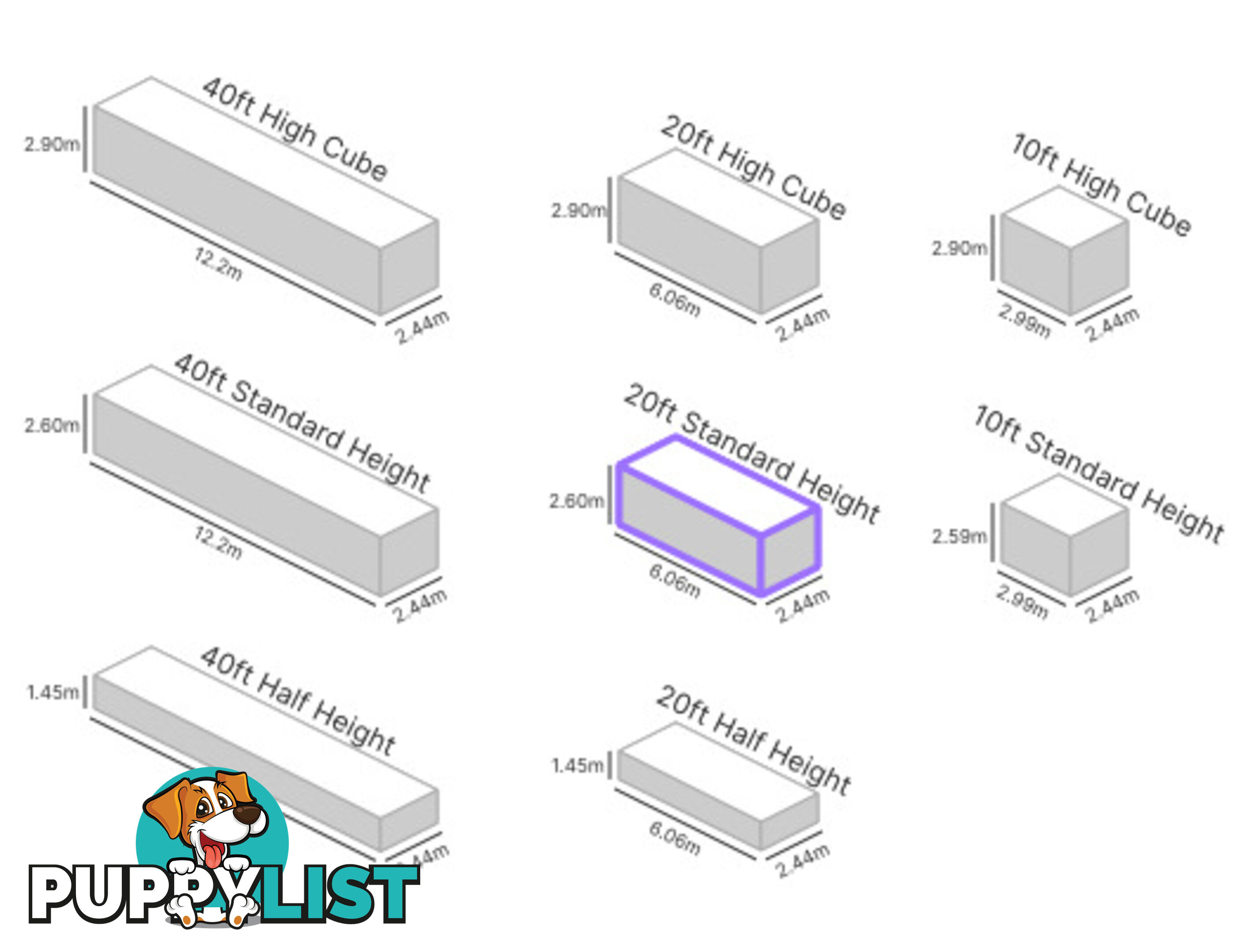 20' STANDARD HEIGHT REFRIGERATED "REEFER" SHIPPING CONTAINER (OPERATIONAL)