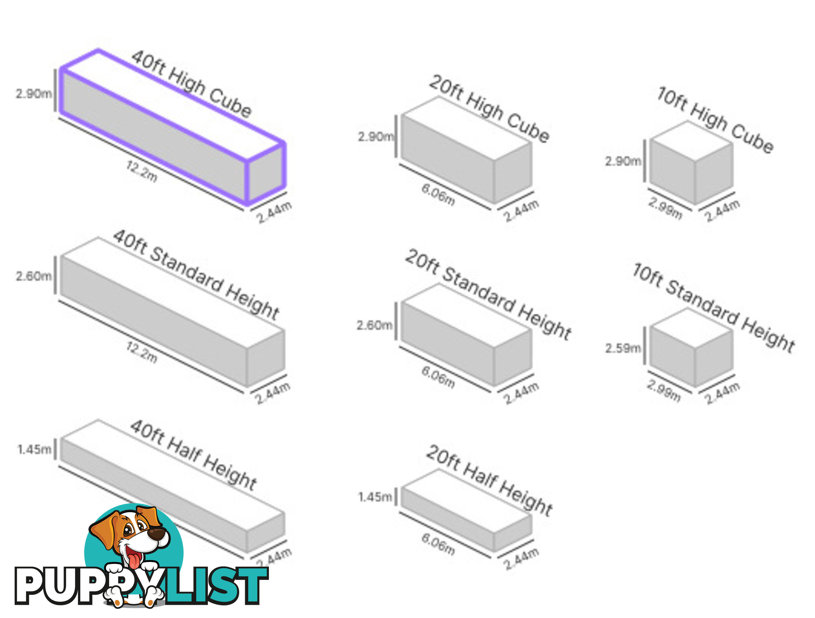 40' HIGH CUBE SHIPPING CONTAINER