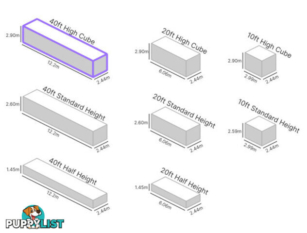 40' HIGH CUBE PARTIAL SIDE OPENING SHIPPING CONTAINER (2 SETS OF SIDE OPENING DOORS)