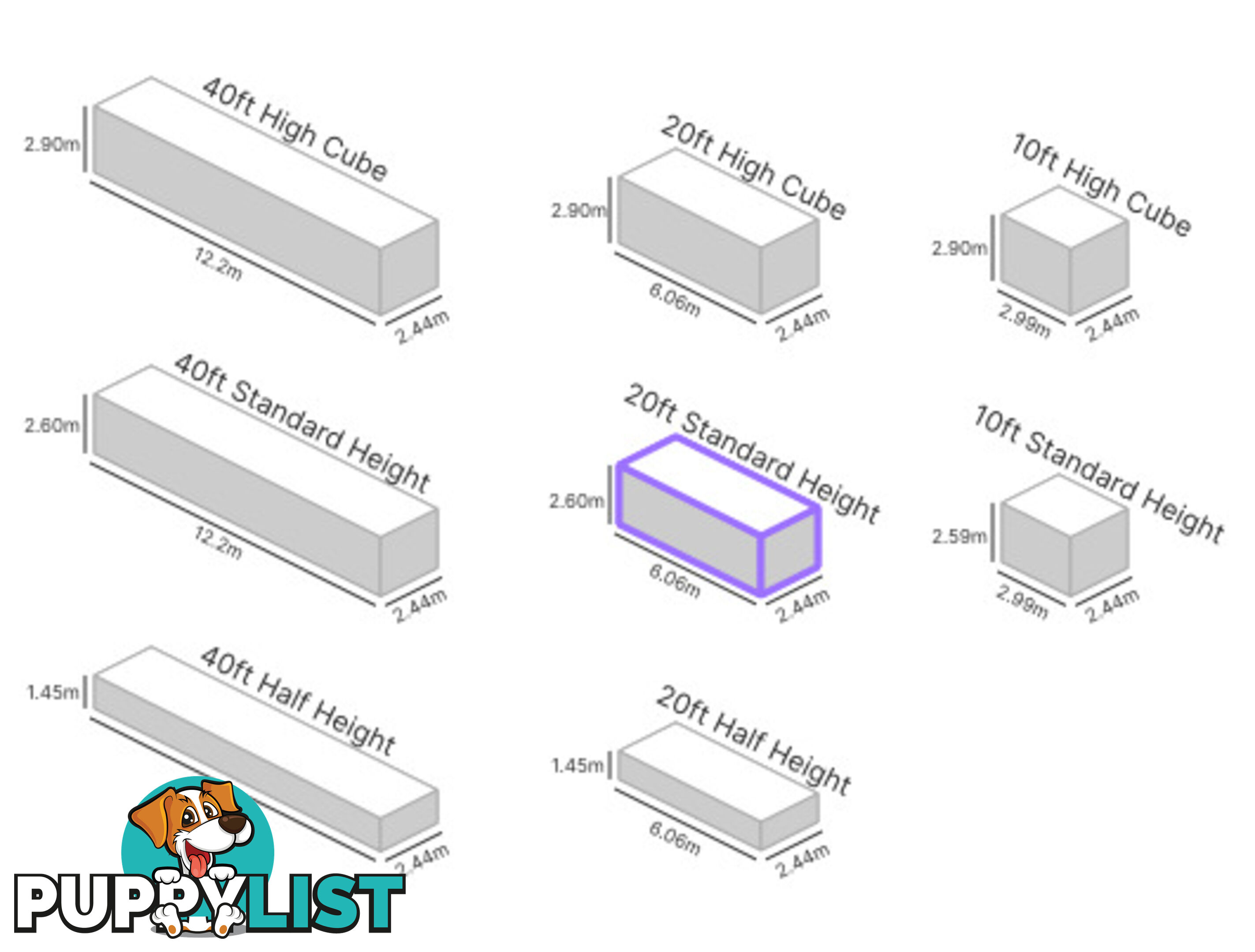 20' STANDARD HEIGHT SHIPPING CONTAINER - in Gladstone