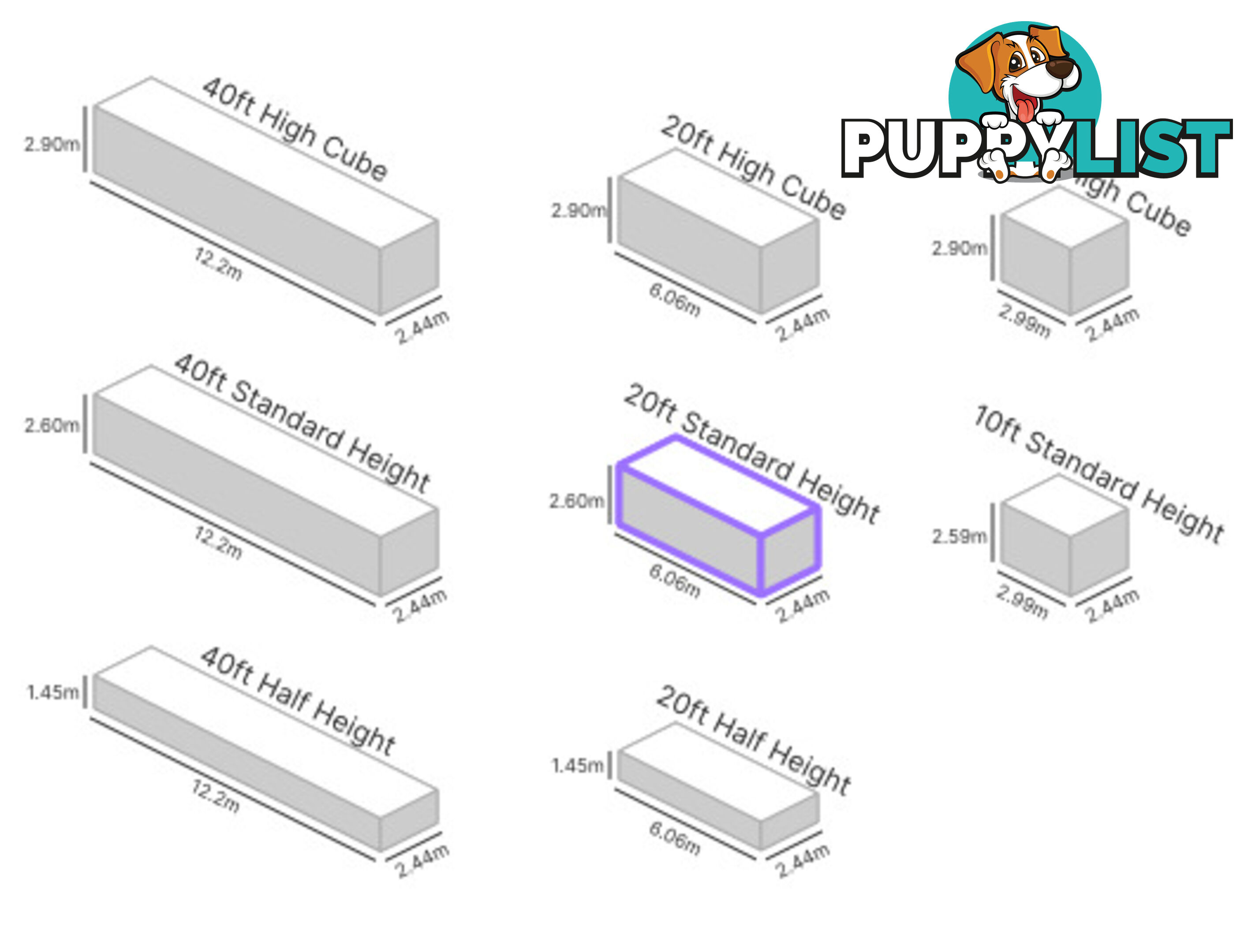 20' STANDARD HEIGHT SHIPPING CONTAINER - in Rockhampton
