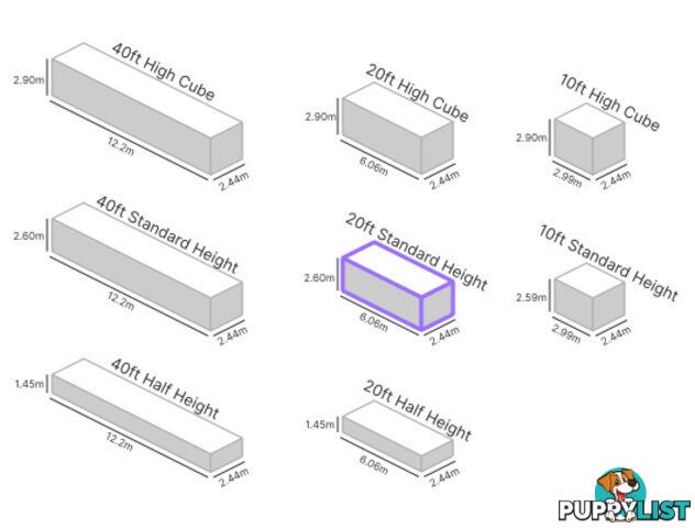 20' STANDARD HEIGHT SHIPPING CONTAINER - in Toowoomba