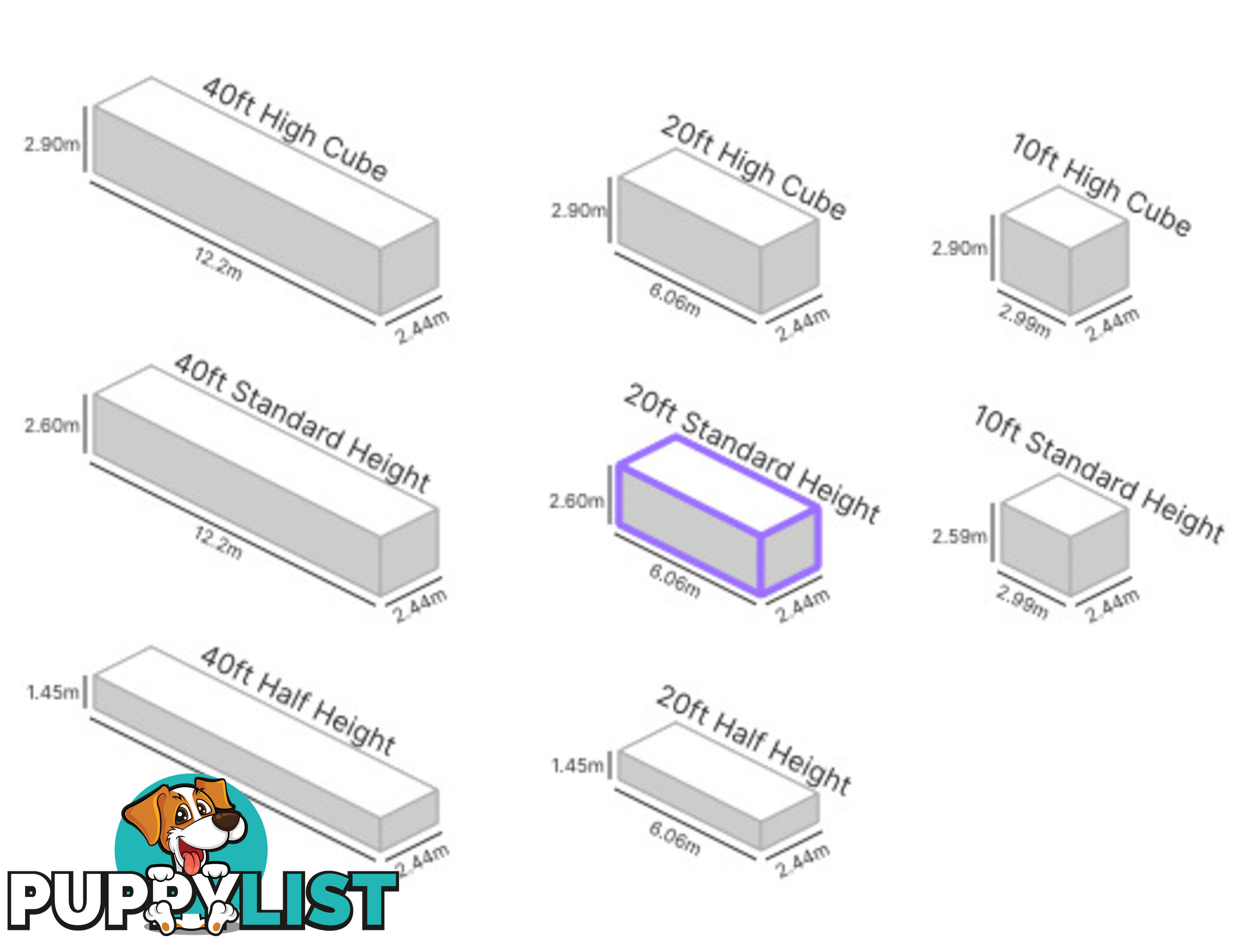 20' STANDARD HEIGHT SHIPPING CONTAINER - in Brisbane