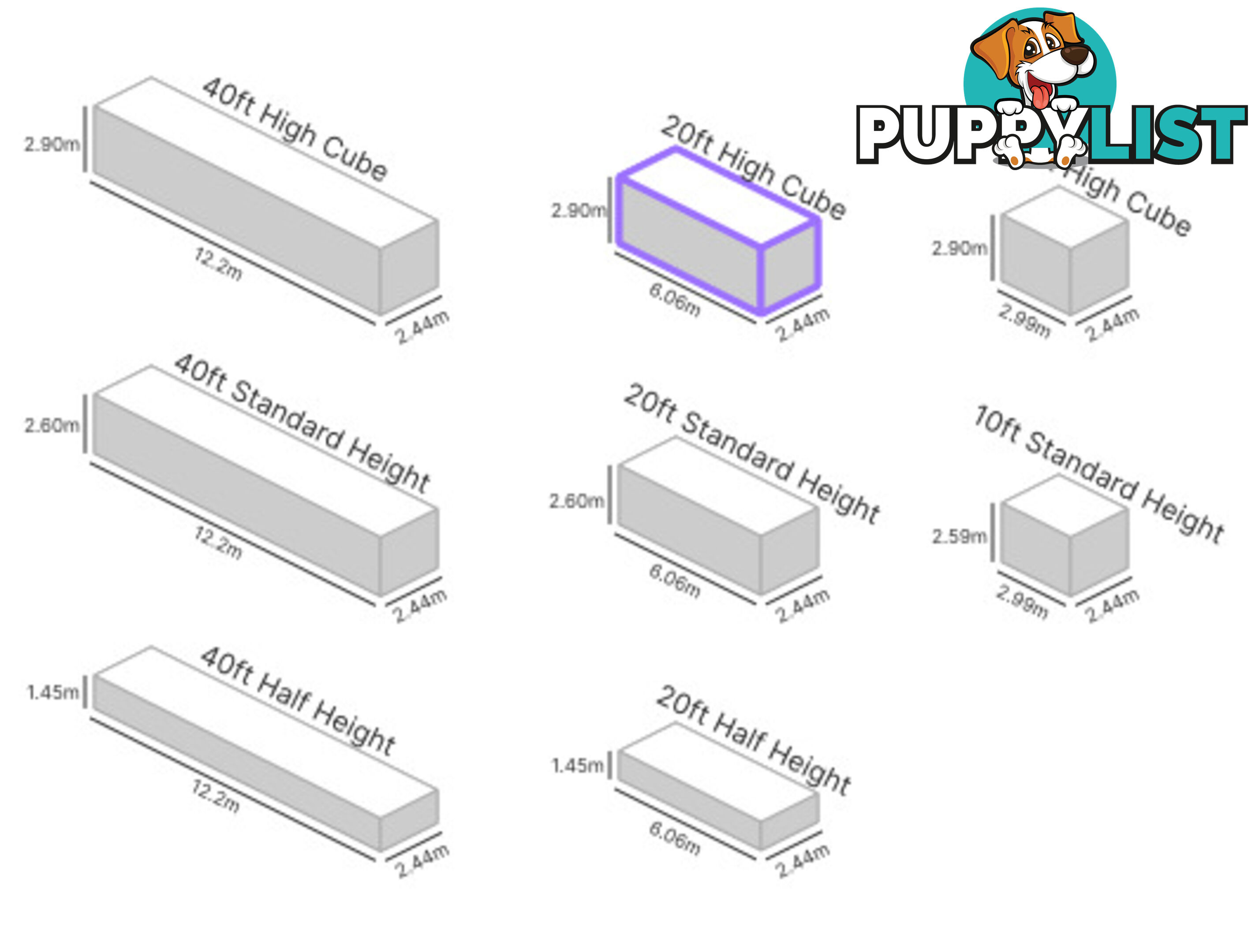 20' HIGH CUBE SHIPPING CONTAINER (2 X 10' HIGH CUBE SHIPPING CONTAINERS LOCKED TOGETHER)