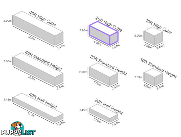 20' HIGH CUBE SHIPPING CONTAINER (2 X 10' HIGH CUBE SHIPPING CONTAINERS LOCKED TOGETHER)
