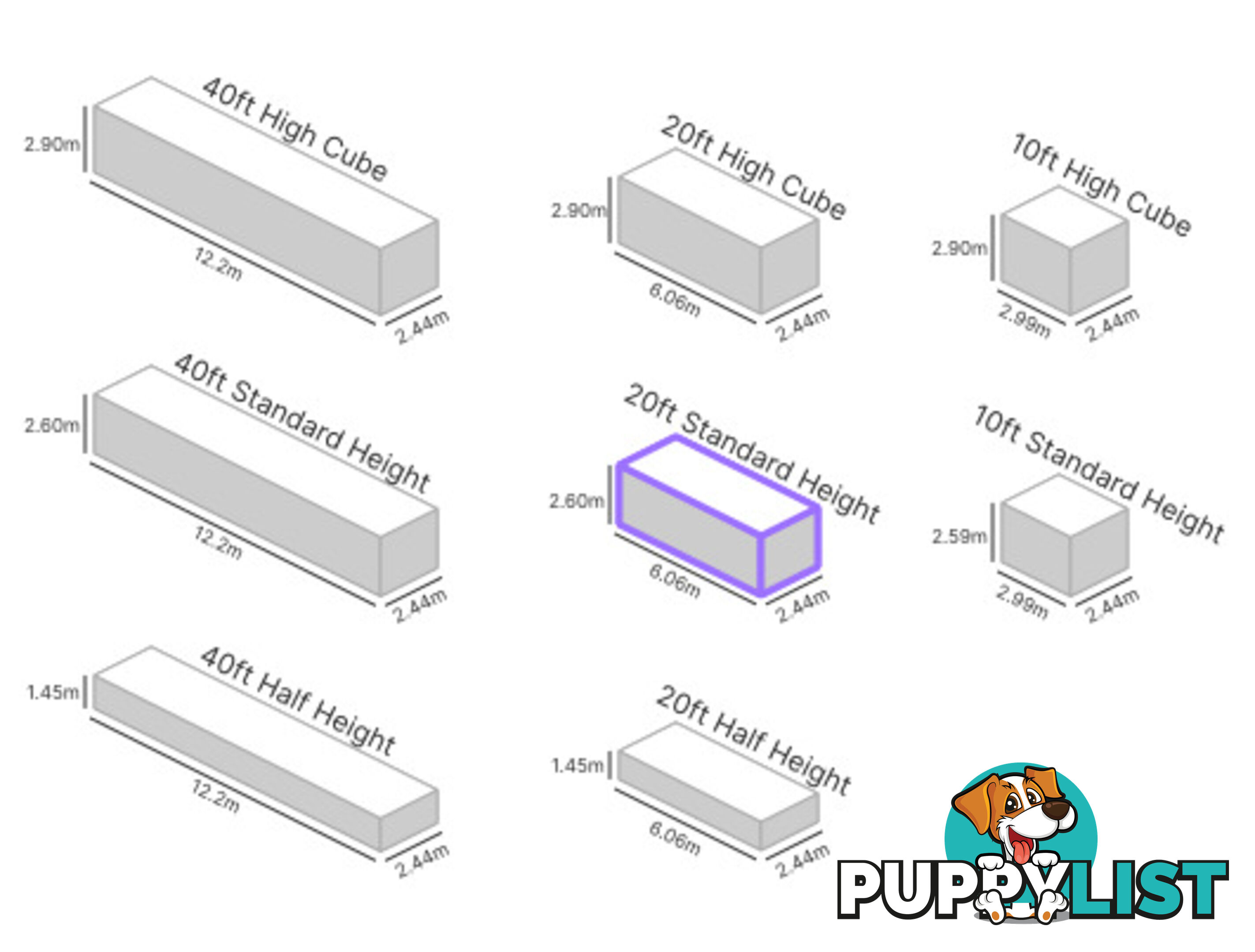 20' STANDARD HEIGHT SHIPPING CONTAINER (STEEL FLOOR)