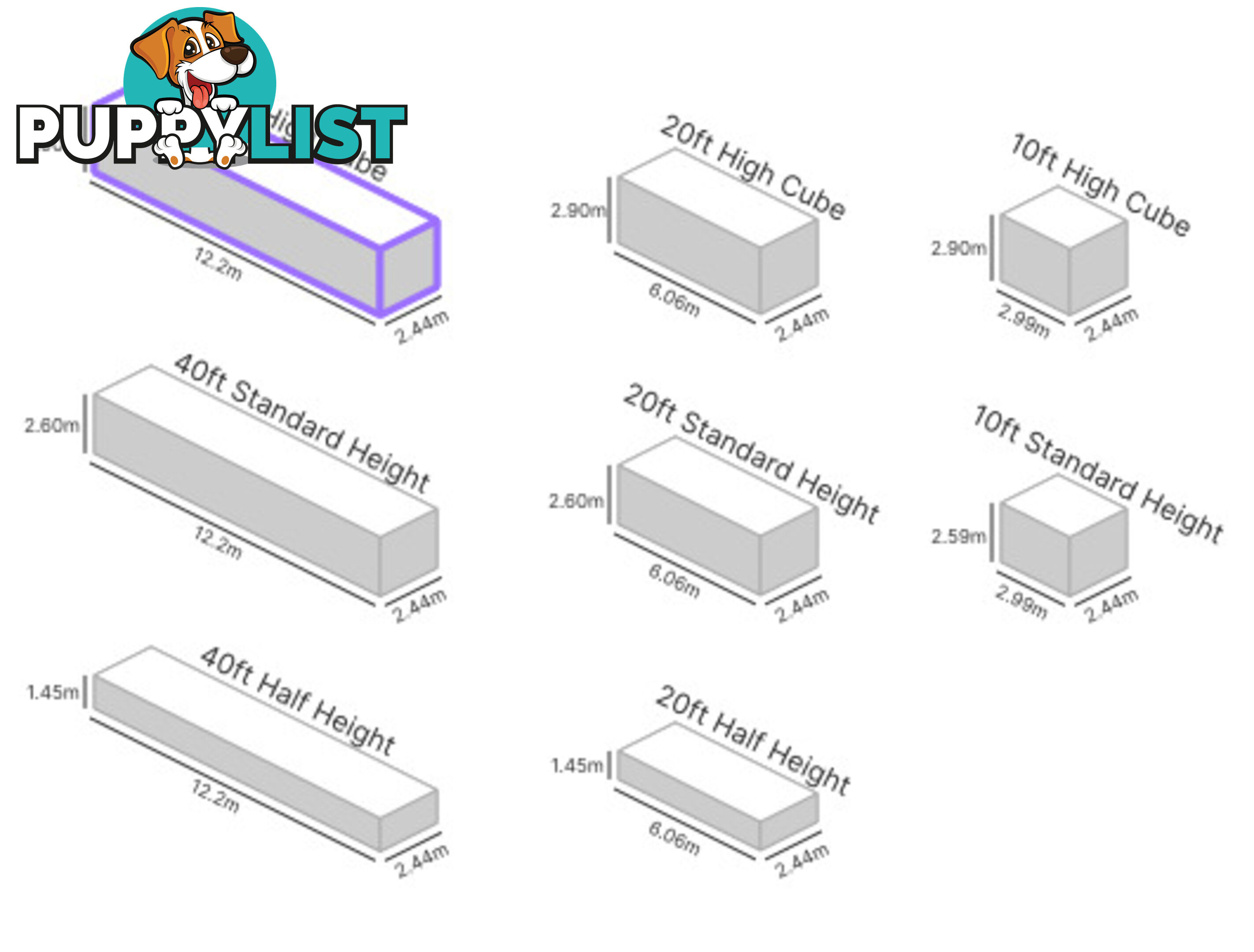 40' HIGH CUBE SHIPPING CONTAINER - in Townsville