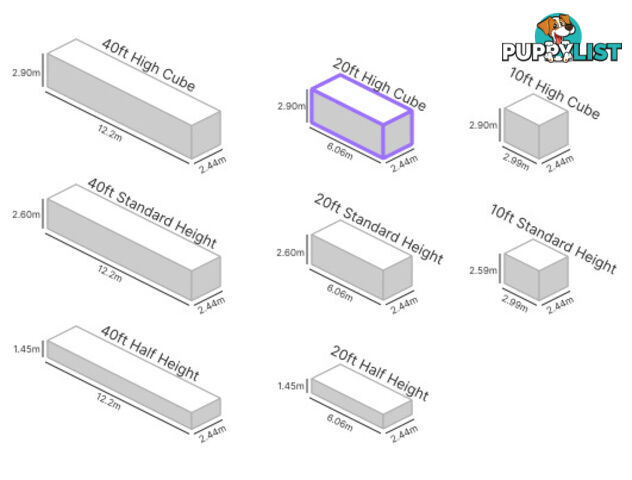 SET - 20' HCOS DG WITH 2 X 8' DG INSIDE