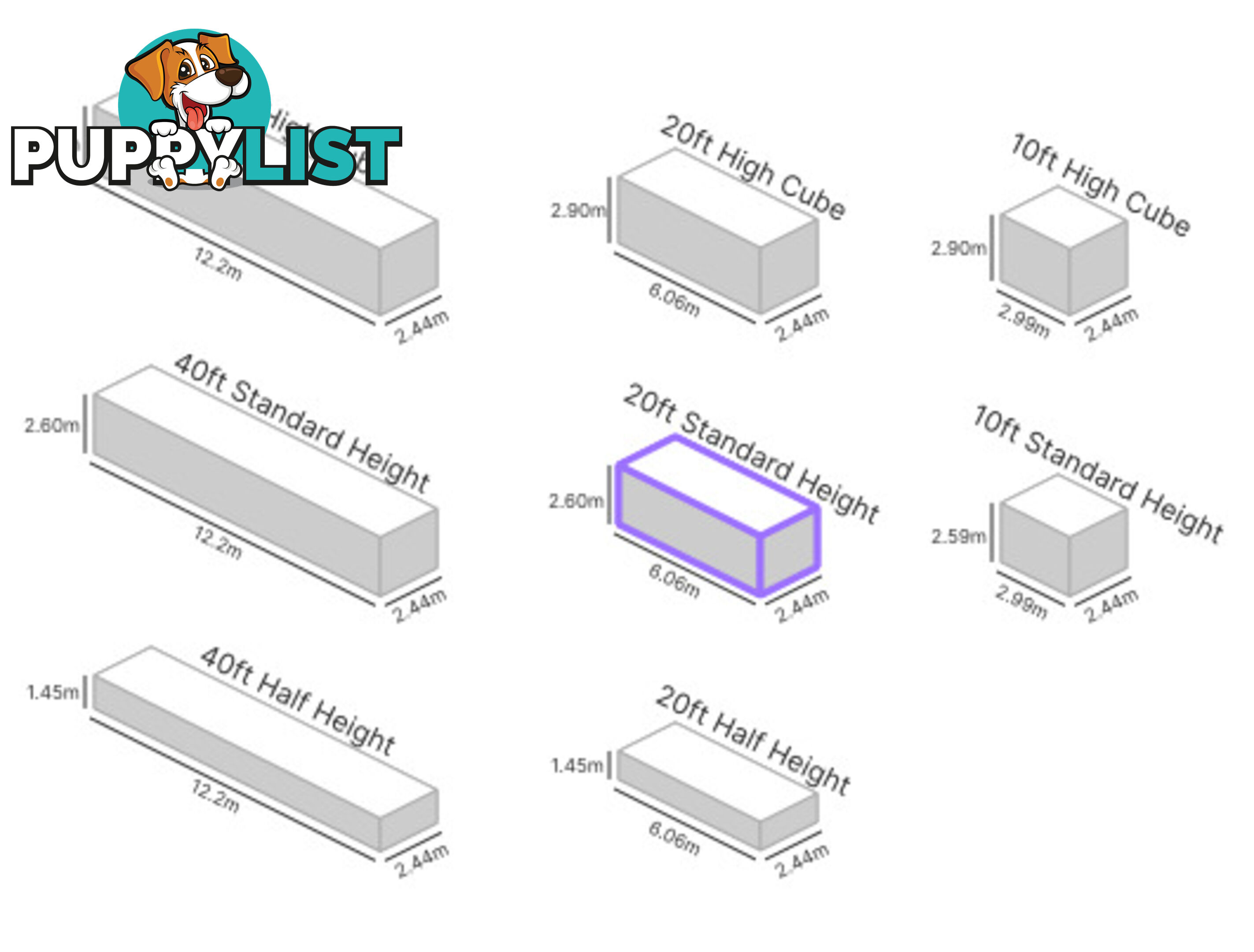 20' STANDARD HEIGHT SHIPPING CONTAINER - in Brisbane