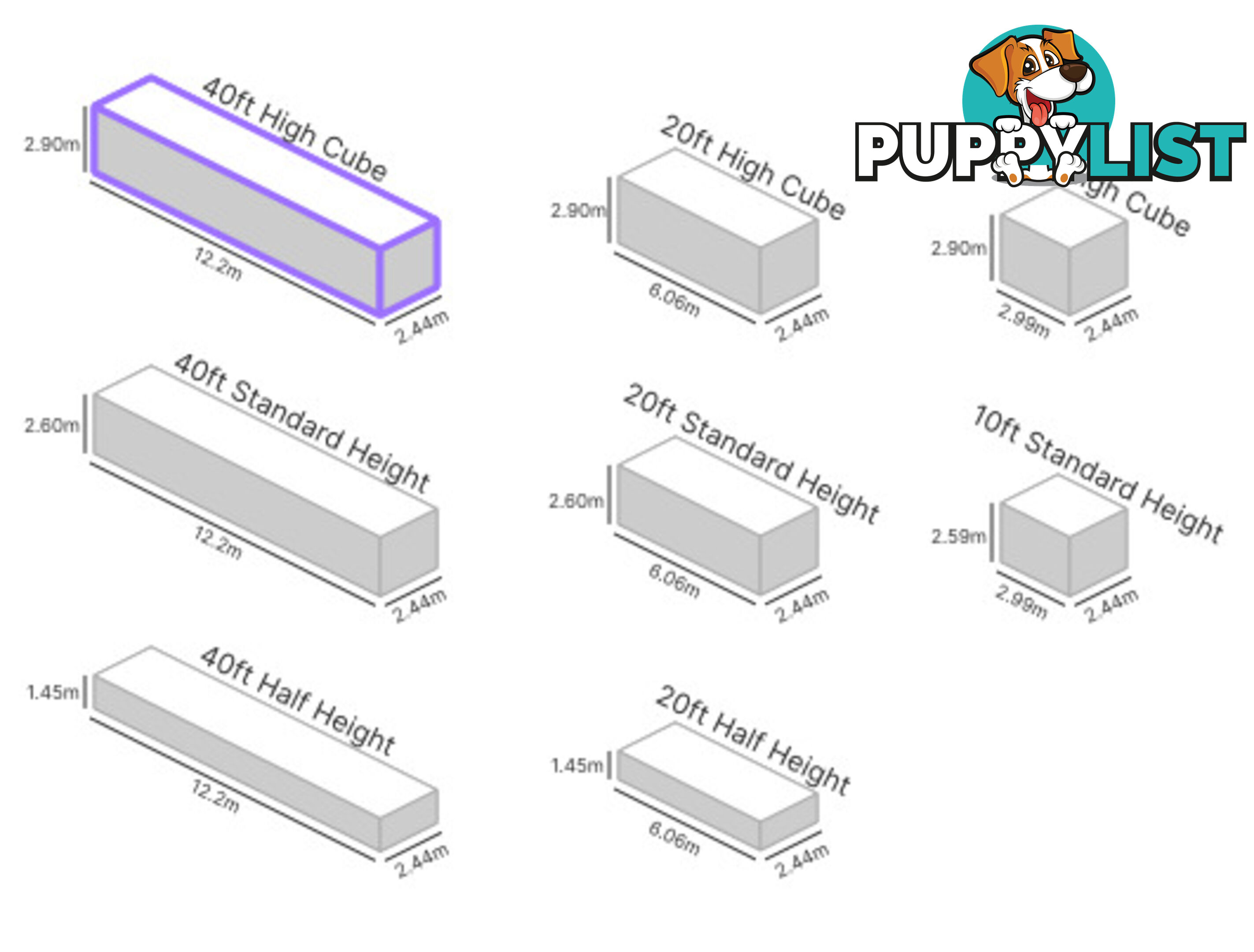 40' HIGH CUBE SHIPPING CONTAINER