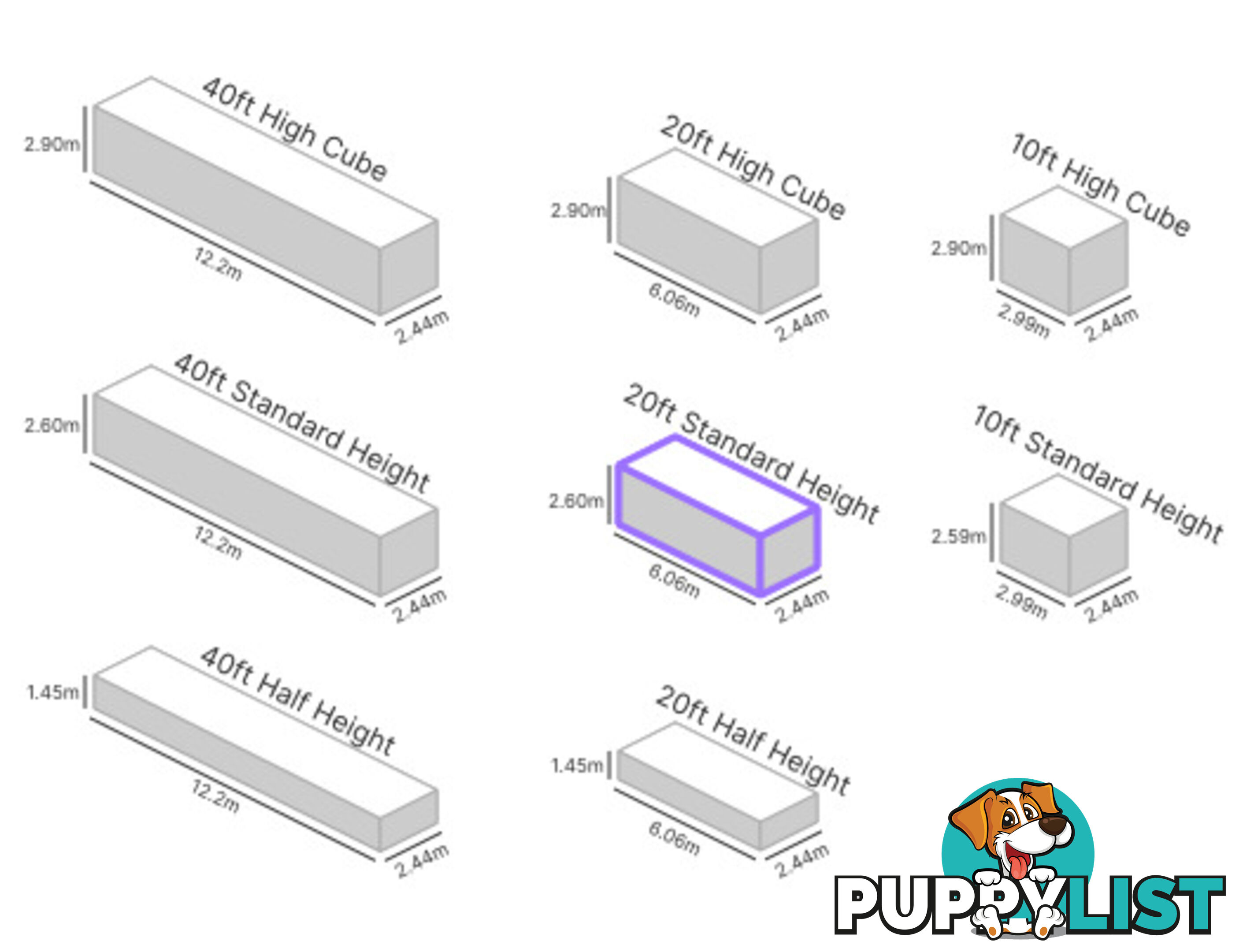 20' STANDARD HEIGHT SHIPPING CONTAINER - in Brisbane