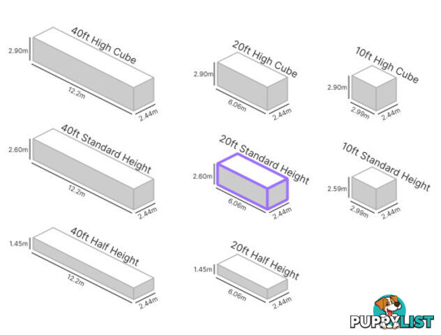 20' STANDARD HEIGHT SHIPPING CONTAINER - in Gympie