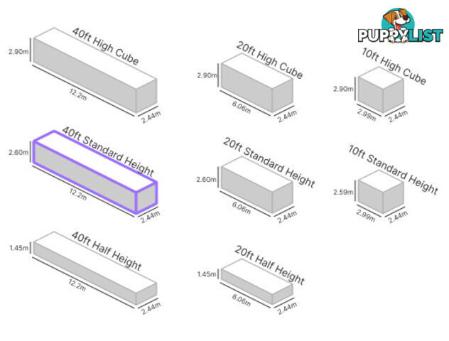 40' FLAT RACK SHIPPING CONTAINER (WITH COLLAPSIBLE ENDS)