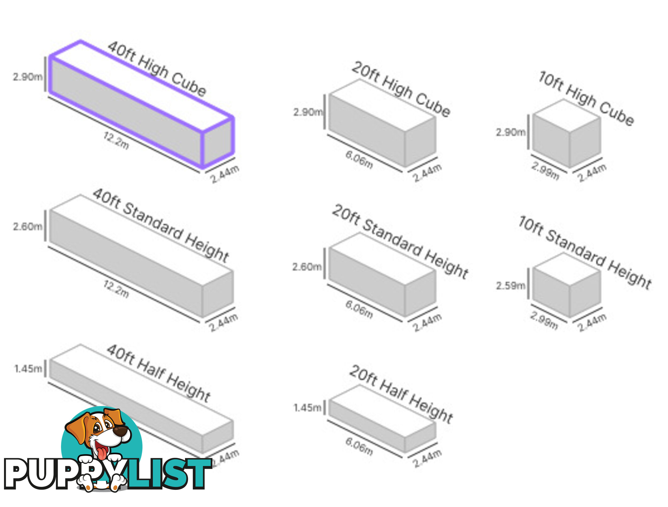 40' HIGH CUBE SHIPPING CONTAINER