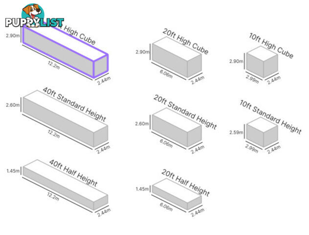40' HIGH CUBE PARTIAL SIDE OPENING SHIPPING CONTAINER (2 SETS OF SIDE OPENING DOORS) - in Brisbane